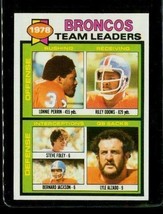 Vintage 1979 Topps Leaders Football Card #507 Team Checklist Denver Broncos - £6.56 GBP