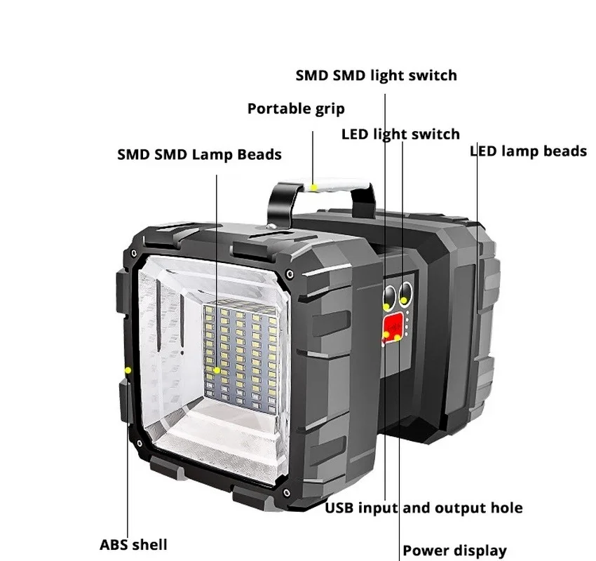 House Home Super Bright A Probe Searchlight XA70.2 LED Lantern USB Rechargeable  - £63.21 GBP