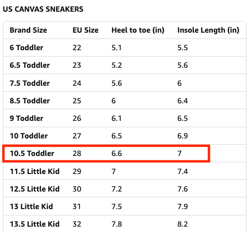 Happy NocNoc Toddler Shoes Canvas Dual Hook & Loop Sneakers Green size 10.5 Item image 6