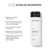 Zenagen Evolve Nourishing Shampoo, 16 Oz.  image 3