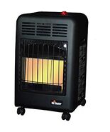 Mr. Heater MH18CH Radiant Cabinet LP Heater - $3,741.34 MXN