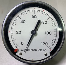 Moore Products Pressure Gauge - $6.81