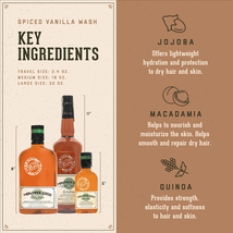 18.21 Man Made  SPICED VANILLA 3-in-1 shampoo, conditioner, and body wash, 32 oz image 4