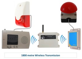 Extra Long Range (1800 Metre) Wireless &#39;S Range&#39; Panic Alarm - £320.76 GBP