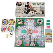 Vintage Go For Broke Board Game Spend-A-Milion Selchow &amp; Righter 1985 Co... - $34.01 CAD