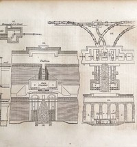 Aqueduct Croton Machine Engraving 1852 Victorian Industrial Print Engines DWS1A - $39.99