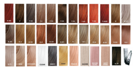 Keune Semi Color -  ammonia free tone-on-tone hair color, 2 Oz. image 3