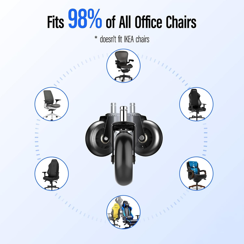 Office Chair Wheels Replacement, 5 Set of Office Chair Casters for Hardwood& Car Item image 5