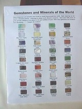 (R-69) Real Specimens Gem Gemstone Mineral Identification I.D. Id Chart Rock - £13.32 GBP