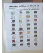 (R-69) Real specimens GEM gemstone Mineral IDENTIFICATION I.D. ID chart ... - £13.22 GBP