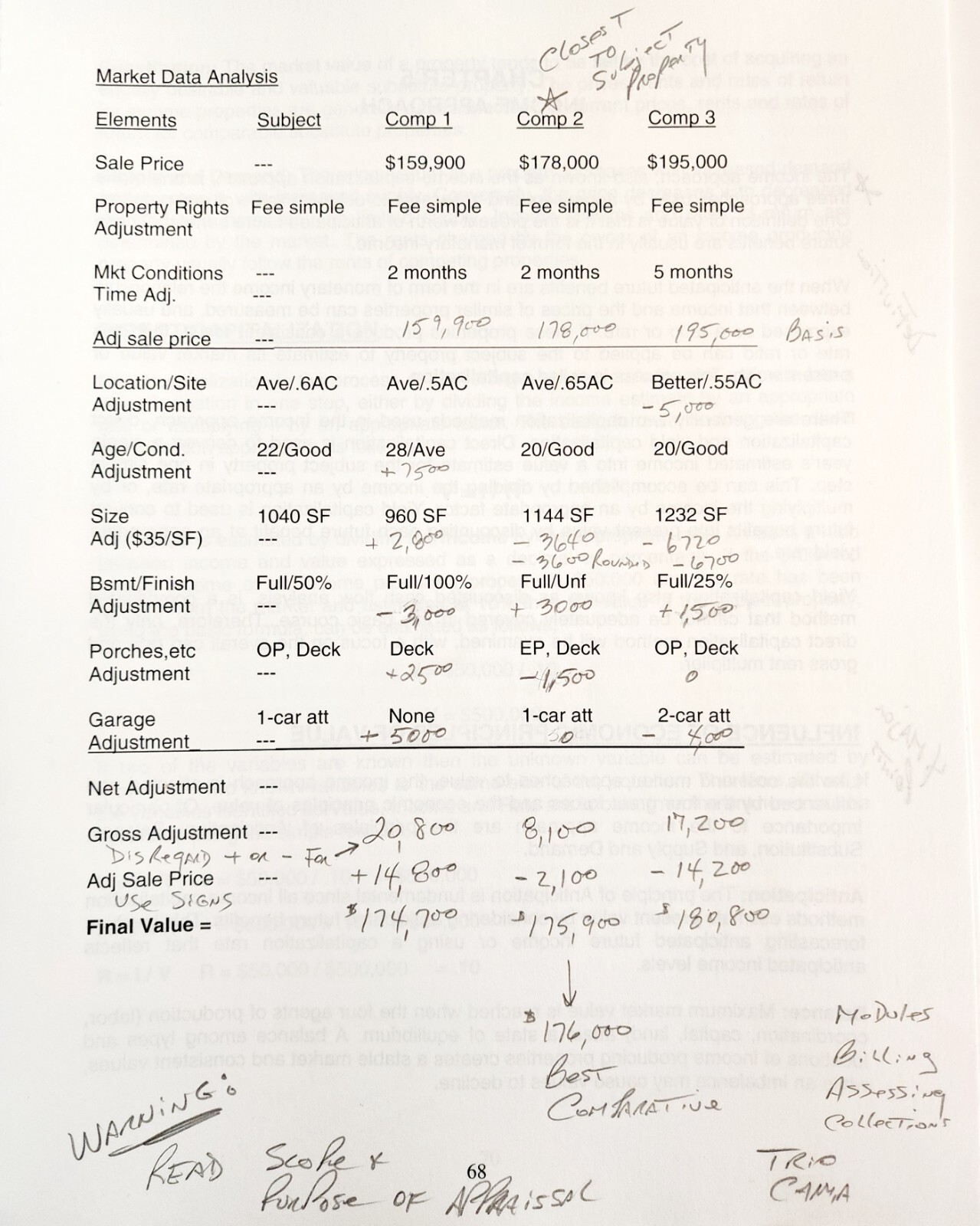 2012 Valuation Of Real Estate Basic Course 3 Book Maine Revenue Tax Law DWUU7 Item image 5