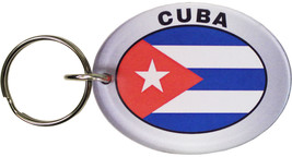 Cuba acrylic keychain thumb200