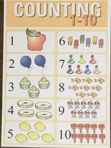 Counting  - 13 x 19 - Educational poster for Kindergarten or Preschool - $14.81