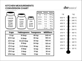 Kitchen Measurement Conversion Chart Magnet Cooking Metric Grams to Ounces - £9.26 GBP