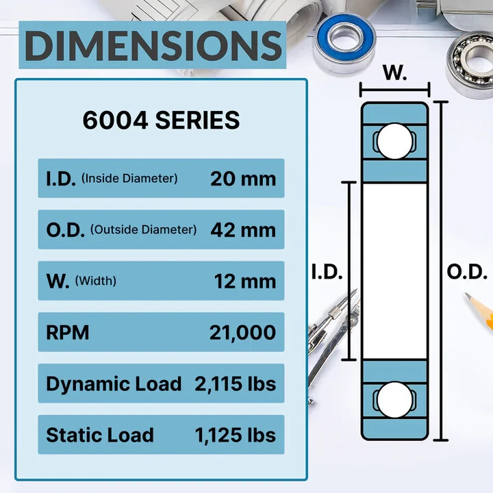 PGN (10 Pack) 6004-2RS Bearing - Lubricated Chrome Steel Sealed Ball Bearing Item image 7