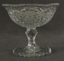 Vintage Kitchen EAPG Imperial Glass Pattern Hobstar Button Footed Compote - £10.82 GBP