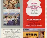 Union Pacific Railroad Family Travel Costs Brochure 1959 - £14.07 GBP