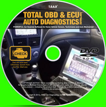 Total OBD Car Diagnostic Software Package ECU REMAPPING Chip Tuning Chec... - £392.52 GBP
