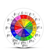 Circle of Fifths Music Theory Cheat Sheet Colorful Wall Clock The Wheel ... - £35.30 GBP