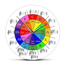 Circle of Fifths Music Theory Cheat Sheet Colorful Wall Clock The Wheel Of Harmo - £35.79 GBP