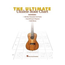 The Ultimate Ukulele Scale Chart Hal Leonard Corp. (Corporate Author) - £3.09 GBP