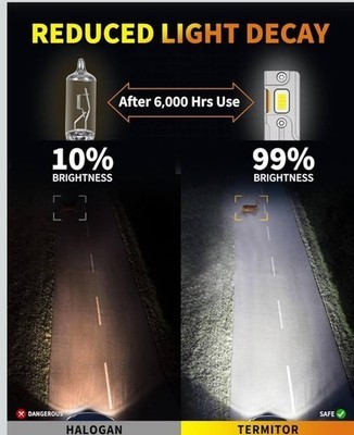 Upgraded H7 H7LL Light Bulbs, 60,000LM Insane Brightness, Real 1:1 H7/H7LL Item image 9