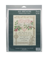 Imaginating Counted Cross Stitch Kit 7.25"X10"-All Because Wedding (14 C... - €19,06 EUR Imaginating Counted Cross Stitch Kit 7.25"X10"-All Because Wedding (14 C... - €19,06 EUR