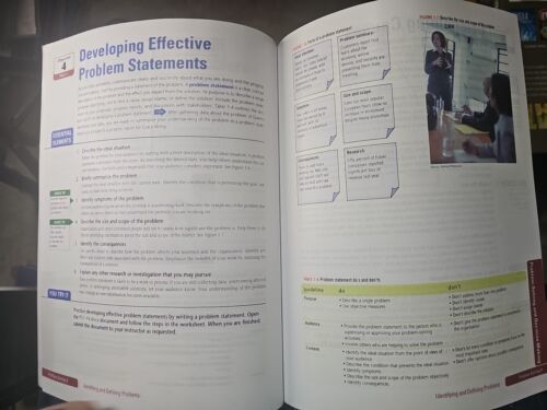 Illustrated Series Soft Skills Problem-Solving Decision Making 2nd Edition Jeff Item image 5