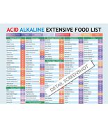 Acid Alkaline Extensive Food List, colour-coded, PDF, easy to follow, di... - £3.20 GBP