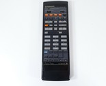 Genuine Pioneer CU-SD070 Projection Monitor Remote Control  - $8.99