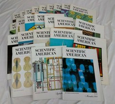 Vintage Magazine Lot (24) Scientific American Jan. 1980 - Dec. 1981 - £26.98 GBP