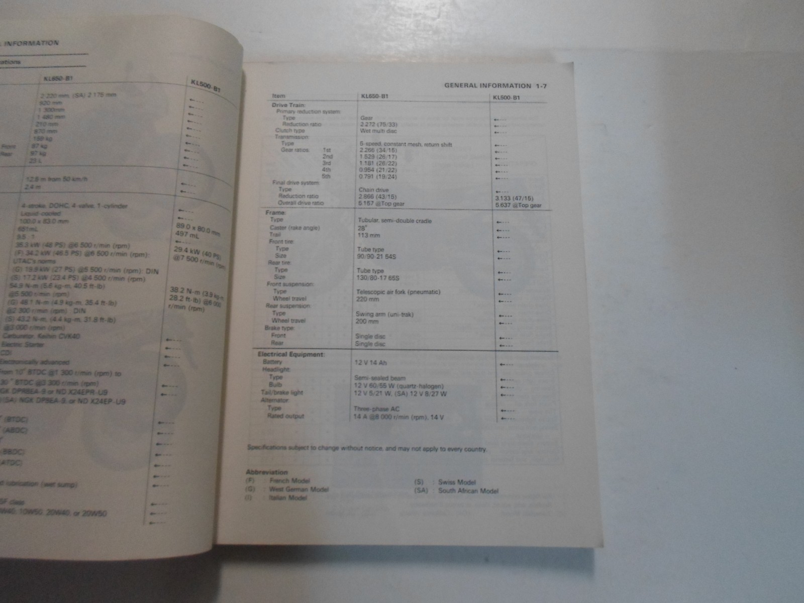 1989 1990 Kawasaki Tengai Moto Servizio Manuale Danneggiato Vetrata Fabbrica OEM Item image 8