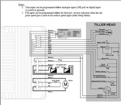 CTE70 70Amp replace Dynamic Rhino 70A DS72K controller mobility scooters  image 9
