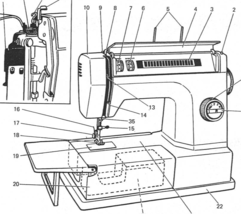 Necchi 802 manual sewing machine instructions enlarged hard copy - £10.16 GBP