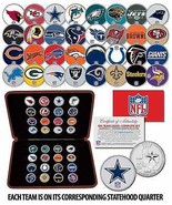 NFL TEAM LOGOS COMPLETE Colorized 32-Coin Set Statehood Quarters w/Displ... - £118.16 GBP