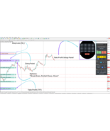 Forex Trade Management Expert For MT4 - [Trading Finder] - €4,28 EUR