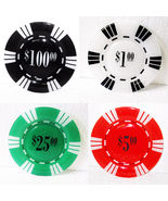 Four Glass Poker Chip Snack Plates by ARC France 7 1/2&quot; in Size Vintage - $17.95
