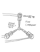 Back To The Future Dr. Emmett Brown Flux Capacitor Drawing McFly Prop/Re... - $2.18