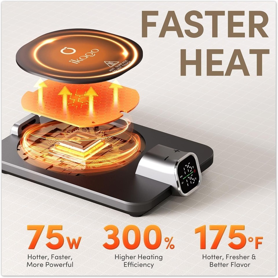 Stylish Heated Mug Warmer & 15oz Mug Set - Perfect Gift for Coffee Lovers Item image 5