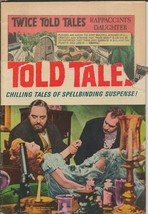 Twice Told Tales Dell Movie Classics #401 ORIGINAL Vintage 1964 Dell Comics  - £11.92 GBP