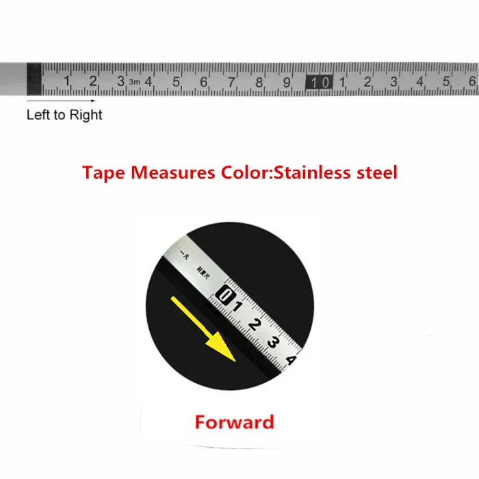 3 Color 0.5/1/2/ Self-Adhesive Miter Saw Track Tapes Measure Bac Metric Steel Ru - £133.12 GBP