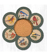 Earth Rugs TNB-365 Song Birds Trivets in a Basket 10&quot; x 10&quot; - £62.05 GBP