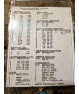 Lot of Resistors, Vishay, Allen Bradley, Yageo, New Old Stock 2 - $188.27 MXN