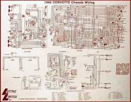 1967 Corvette Wiring Diagram Laminated 17 X 22 - £22.89 GBP