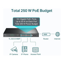 TP Link TL-SG1218MP 18PORT GIGABIT RACKMOUNT SWITCH WITH 16PORT POE  POR... - $274.09