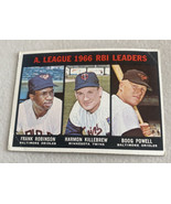 1967 Topps 1966 American League Home Run Leaders Robinson, Killebrew, Po... - £7.00 GBP