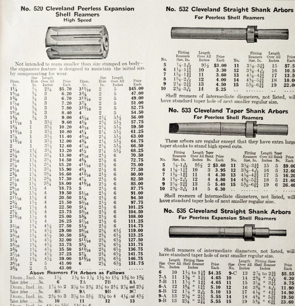 1922 Cleveland Shank Arbors Advertisement NT Bushnell Tool Catalogue DWF20 - $24.99