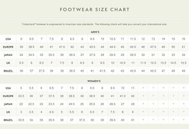 New Timberland Men's Killington Lace Up Sneaker Wheat Nubuck A6BE5 All Sizes - $139.99