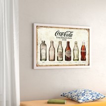 Vintage Coca Cola Bottle Evolution Ad Poster - £11.87 GBP+