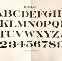 1899 Roman New York Style Font Victorian Lettering Example Penmanship DWH5A - $558.44 MXN